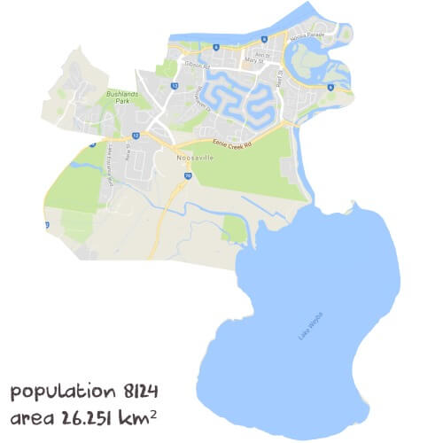 Chemistry Tutoring Near Me